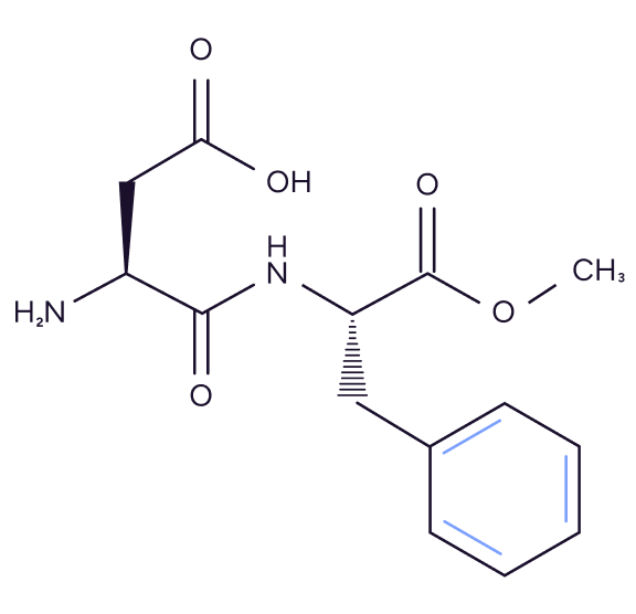 Objective, Science-Backed Ratings