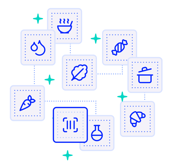 Proprietary WISEcodes for Unique Personalization